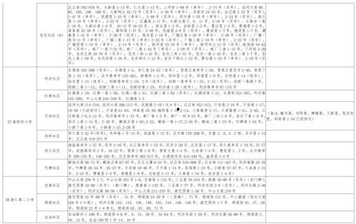 人气爆料视频大全最新下载,人气爆料大全最新下载汇总