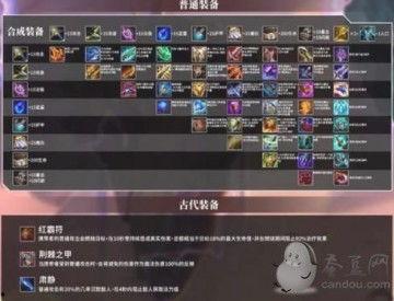 金铲铲之战云顶之弈s9赛季最新爆料,新元素、新英雄，战局再起！